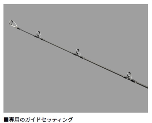 25 ドラッガー SX